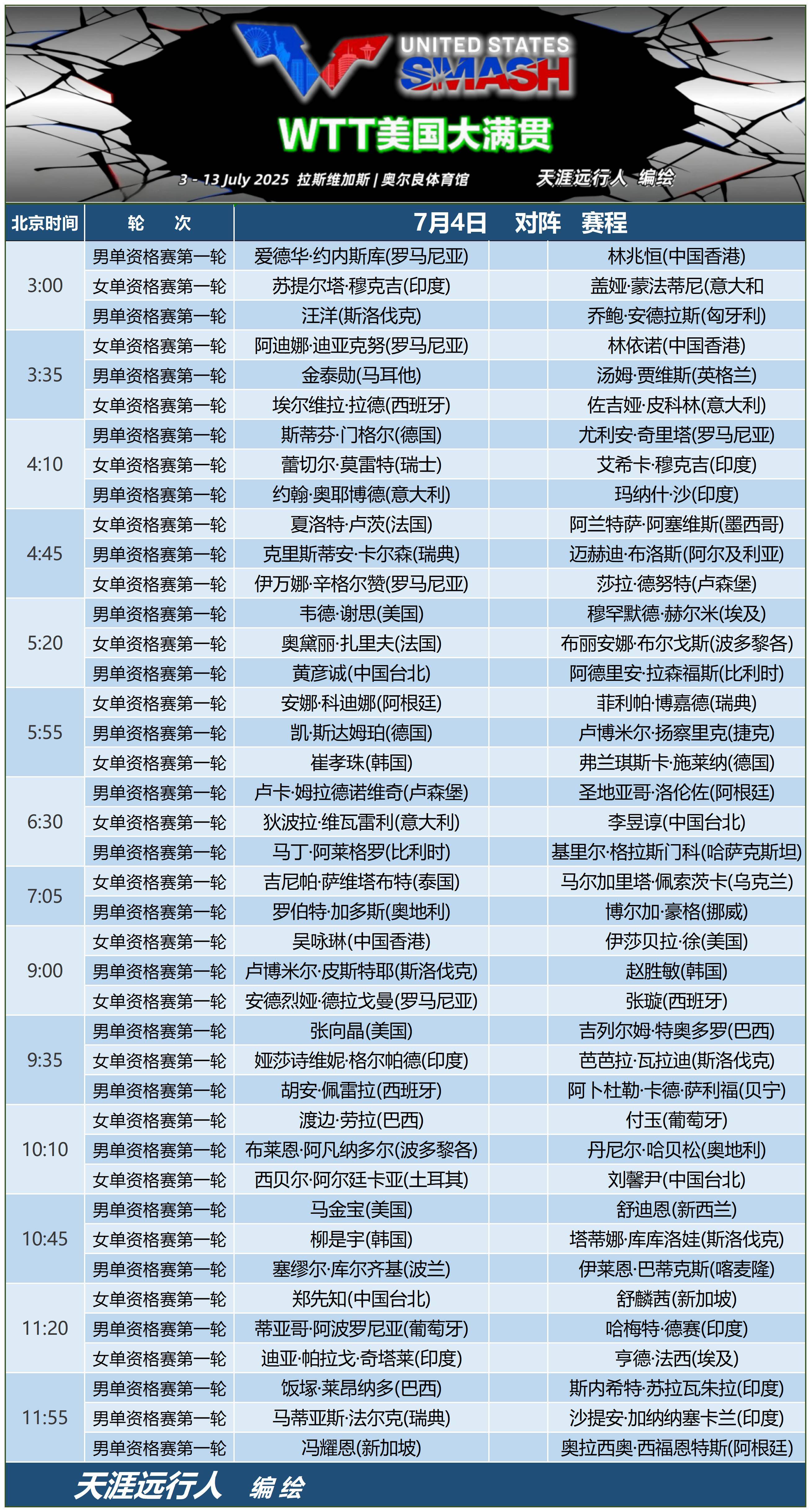 爱游戏电竞 -全明星赛赛程吃紧，纽约尼克斯集结日回应争议，态度坚定，赛程密集仍需轮换 
