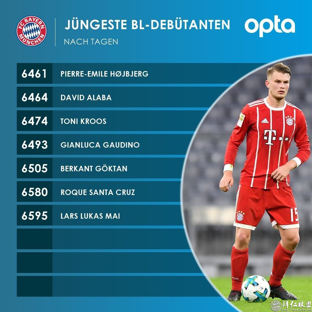 爱游戏平台 -赛前德甲焦点战，拜仁慕尼黑调整名单，震撼外界，赛程密集仍需轮换的简单介绍