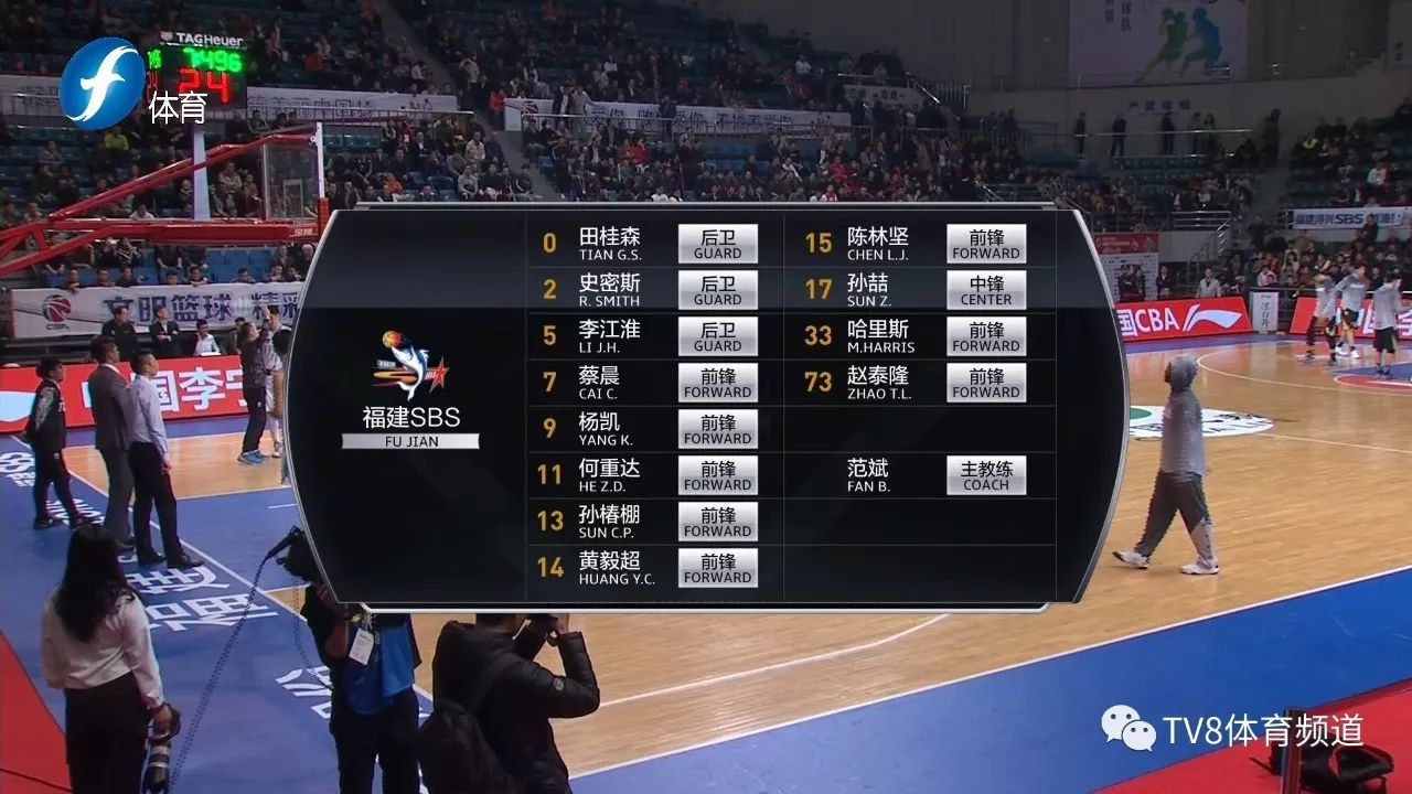 爱游戏平台 -詹姆斯爆冷击败德国队今晚休斯敦火箭调整名单以备CBA常规赛，连对手都承认：转会期广厦男篮门线救险 